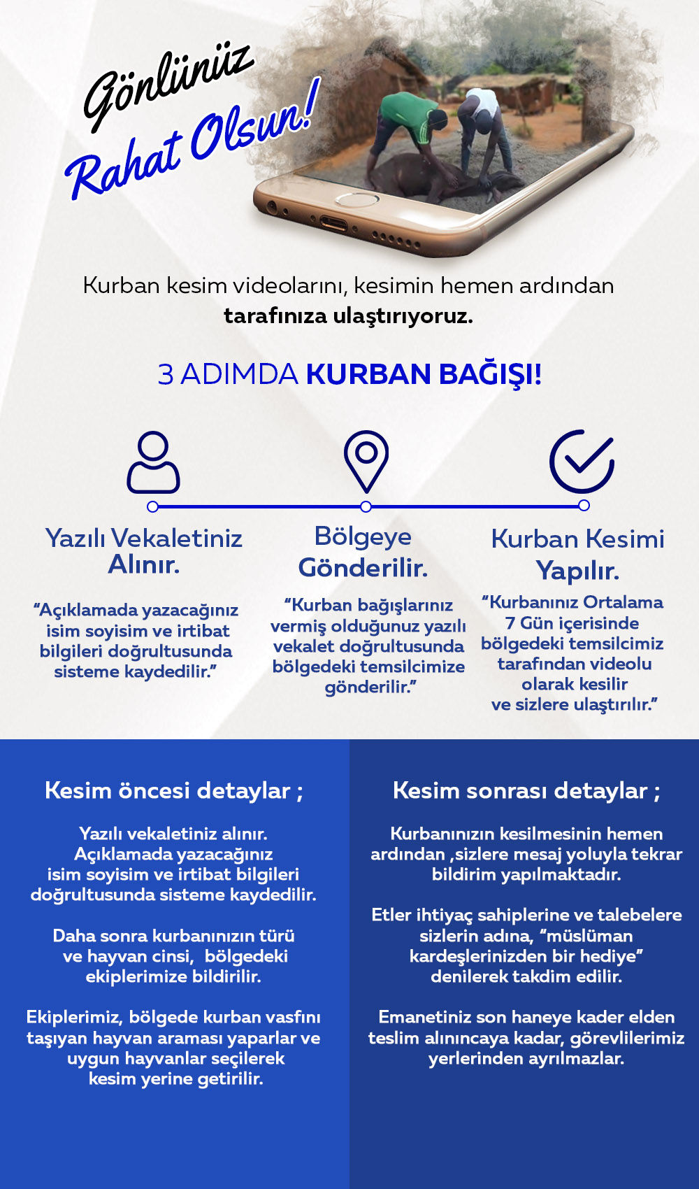 sadaka kurban bağışı