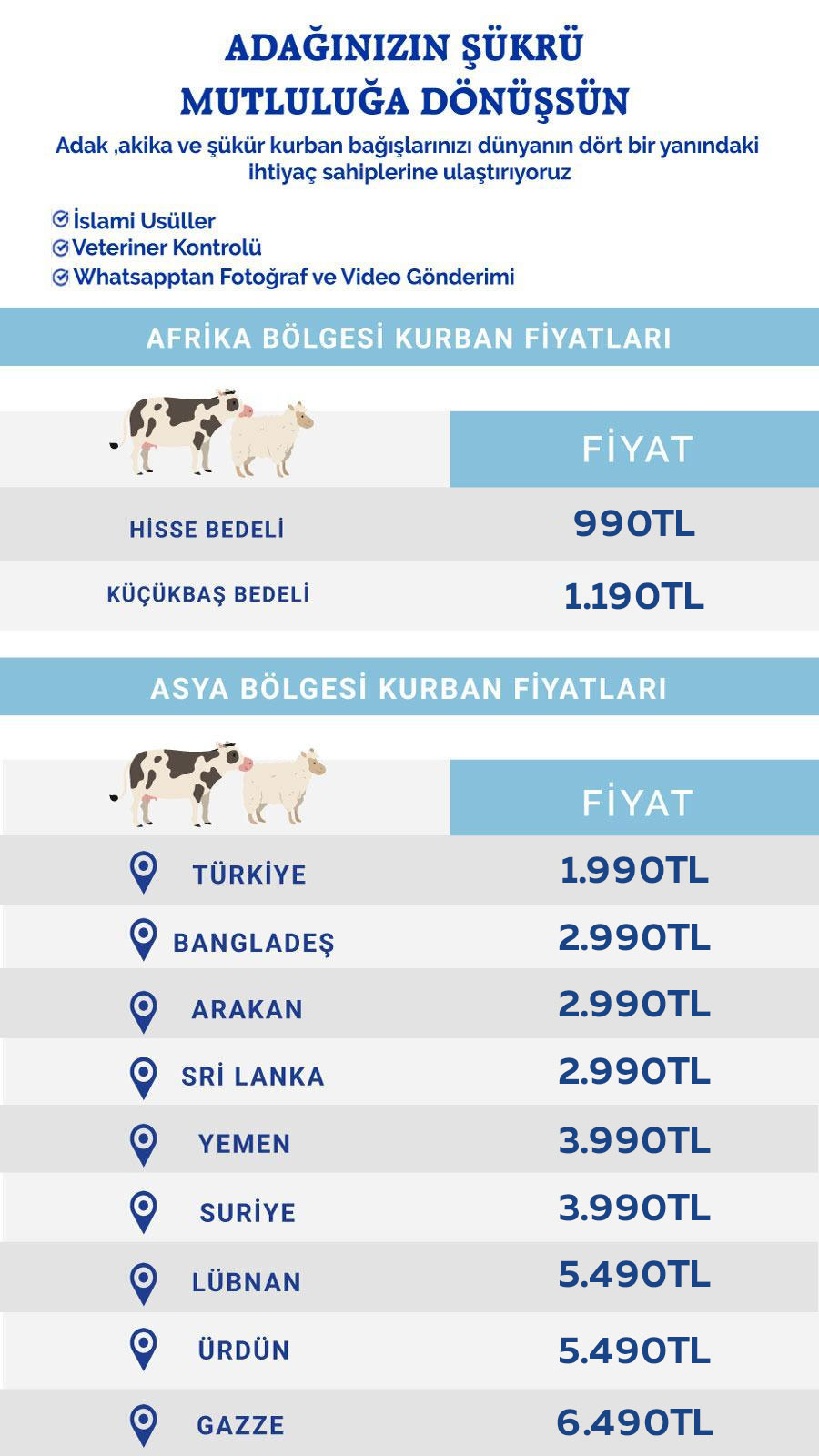 KURBAN-TABLOgüncel.jpg